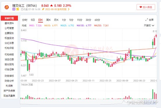 香港出彩综合走势图_良心企业，值得支持_实用版493.568