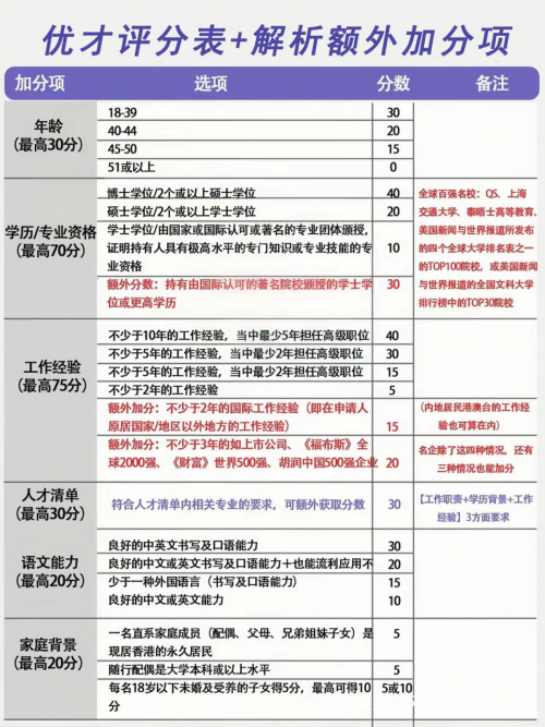 香港近50期历史记录大全汇总_精选作答解释落实_3DM70.80.68