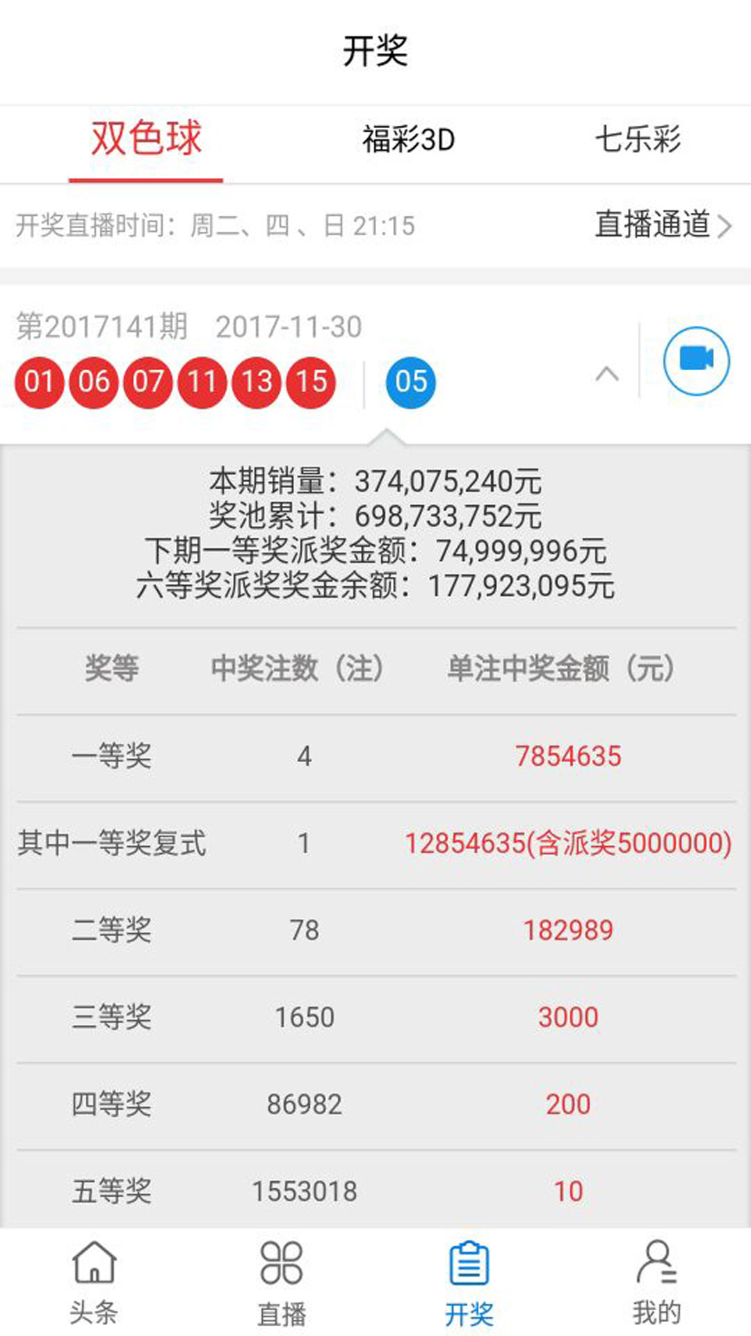 2024澳门正版开奖结果_结论释义解释落实_iPhone版v21.66.16