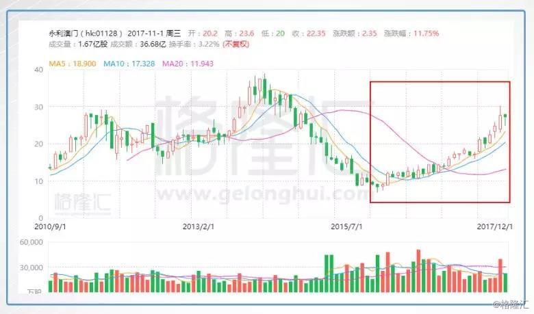 2024今晚澳门开什么特马_值得支持_V75.79.66