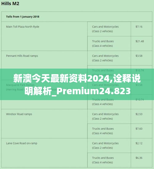 2024最新奥马免费之料_精选作答解释落实_手机版142.738