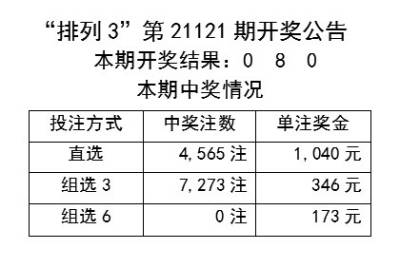 新奥彩内部资料查询_精彩对决解析_3DM91.10.80