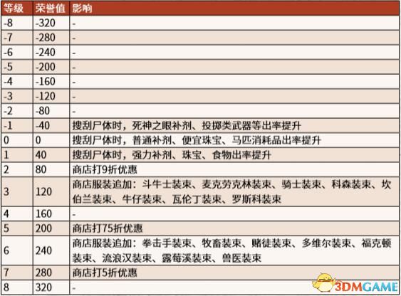 2024年香港昨晚开特马_精选作答解释落实_3DM08.44.66