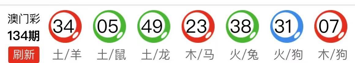 新澳天天开奖资料大全最新54期开奖结果_结论释义解释落实_iPhone版v58.02.24