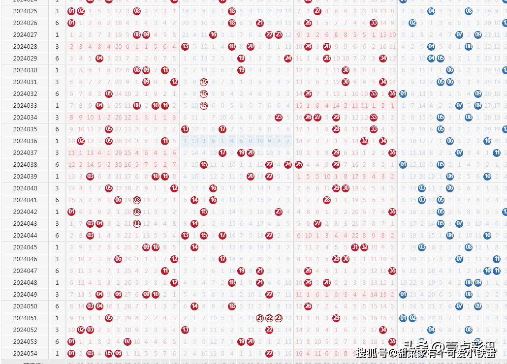 澳门六开彩开奖结果开奖记录2024年_一句引发热议_GM版v28.61.22