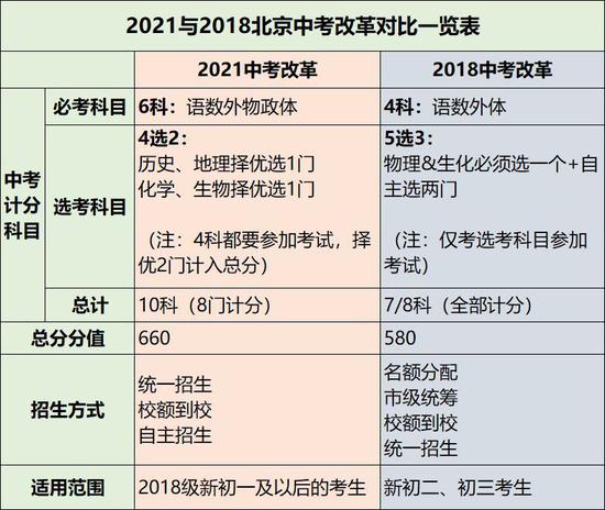 2004新奥开奖结果十开奖记录_最新答案解释落实_安卓版200.721