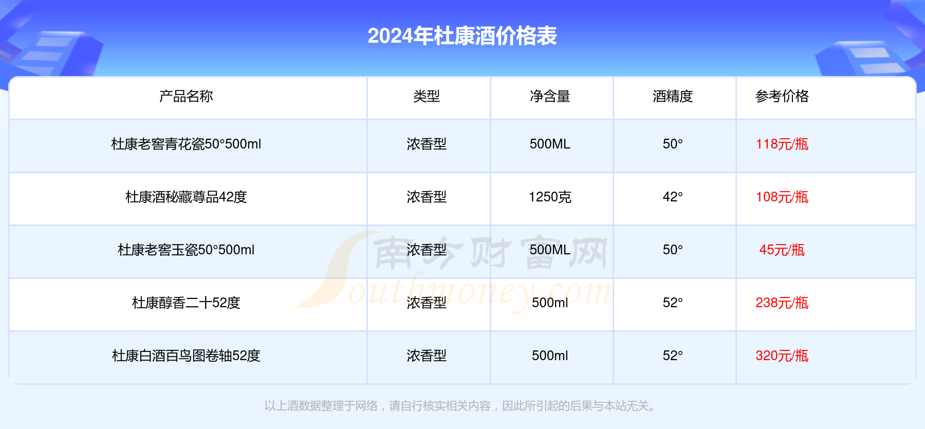 2024香港今期开奖号码_最佳选择_安卓版374.516