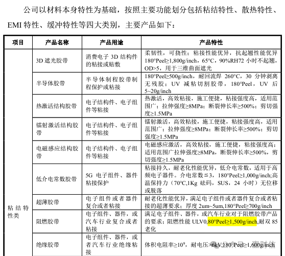 2023年澳门特马今晚开码_结论释义解释落实_3DM39.46.97