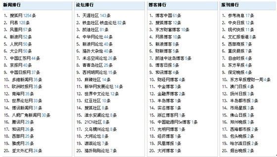 2024年管家婆的马资料50期_作答解释落实的民间信仰_实用版940.146