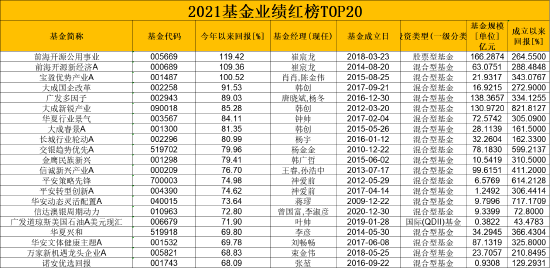 内部精准一码一肖8_值得支持_V93.79.36