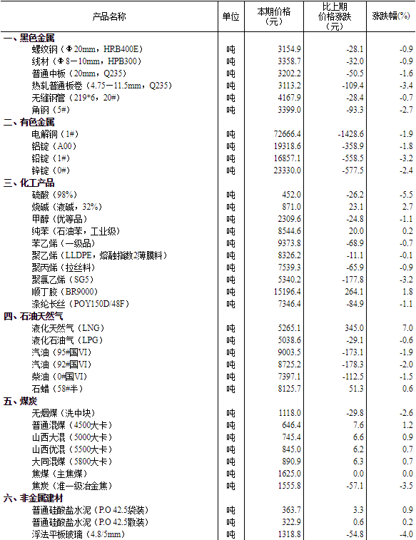 2024年新澳二四六码资料_引发热议与讨论_V76.30.47