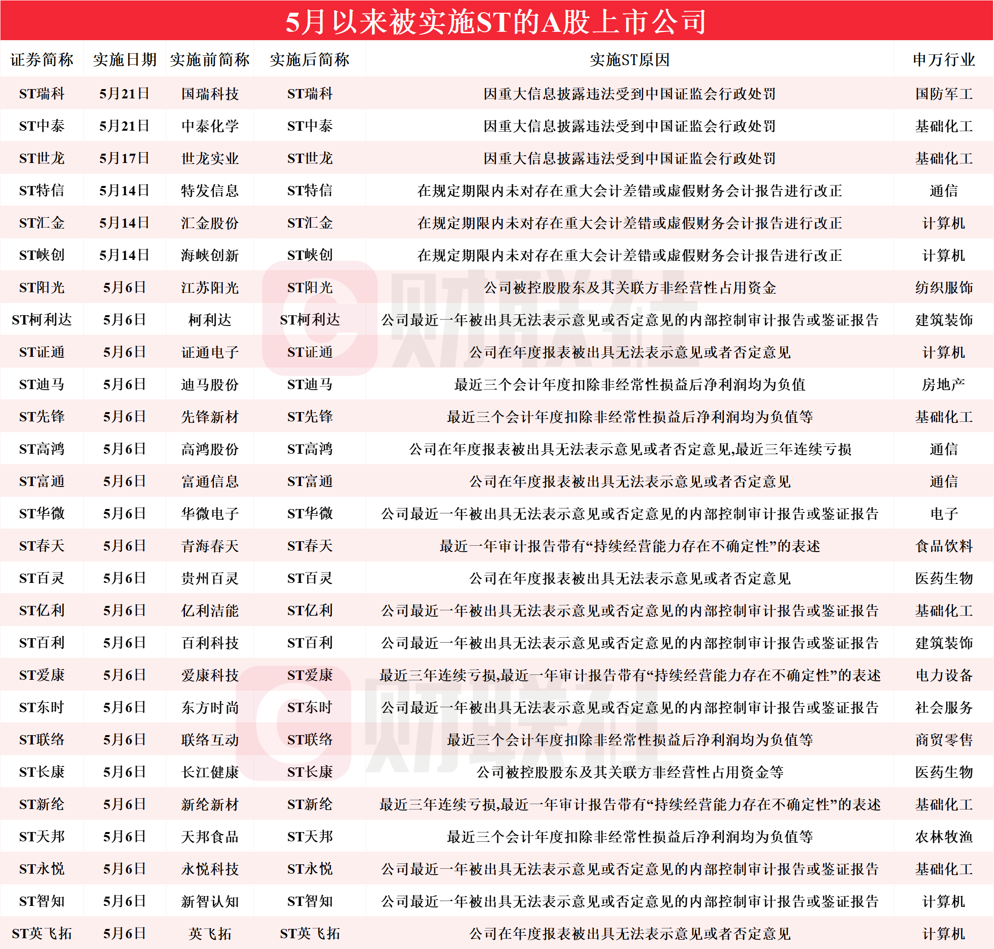 2024澳家婆一肖一特_最新答案解释落实_V72.69.47