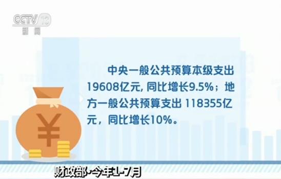 财政部：1—11月全国一般公共预算收入199010亿元，同比下降0.6%|界面新闻 · 快讯