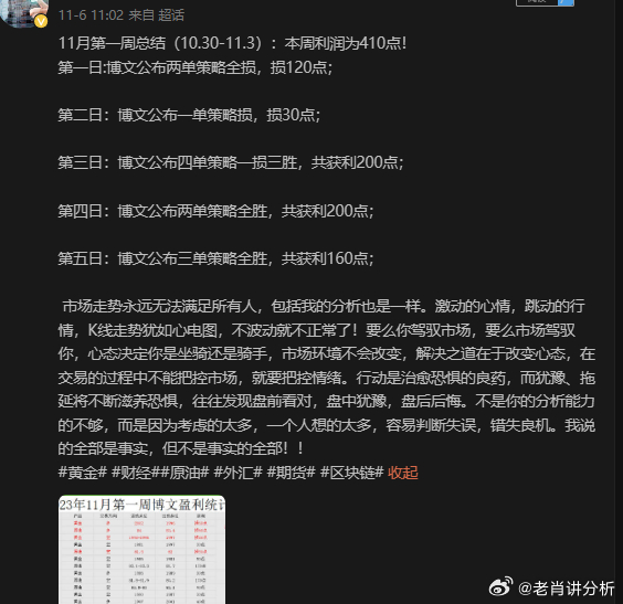 今晚最准确的一肖一码诗_精彩对决解析_iPad32.03.15