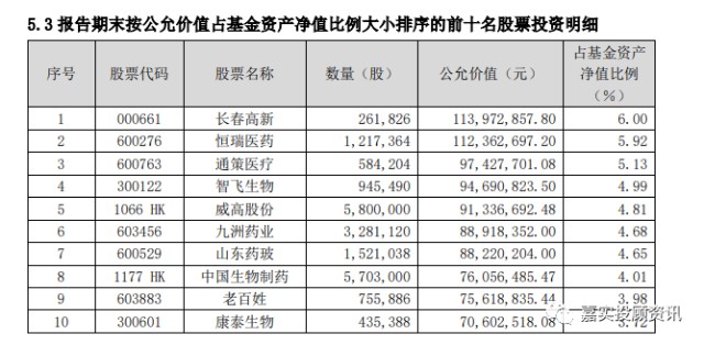 财政部：1—11月证券交易印花税1087亿元，同比下降35.9%|界面新闻 · 快讯