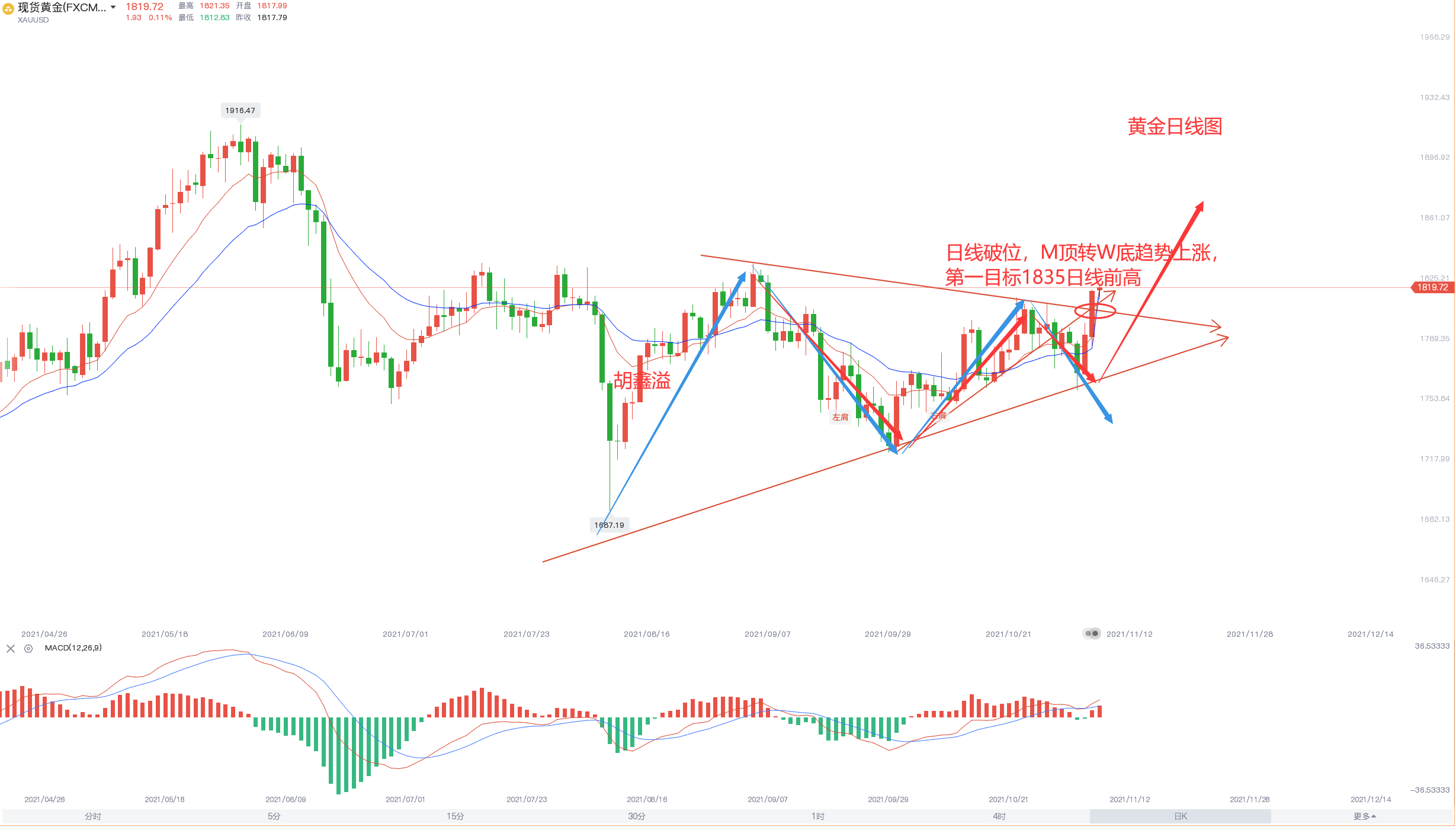 澳门跑狗图今日开奖开什么奖_精选解释落实将深度解析_3DM64.30.70