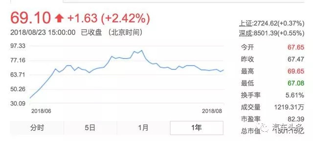 香港二四六开奖免费结果一_一句引发热议_V35.76.70