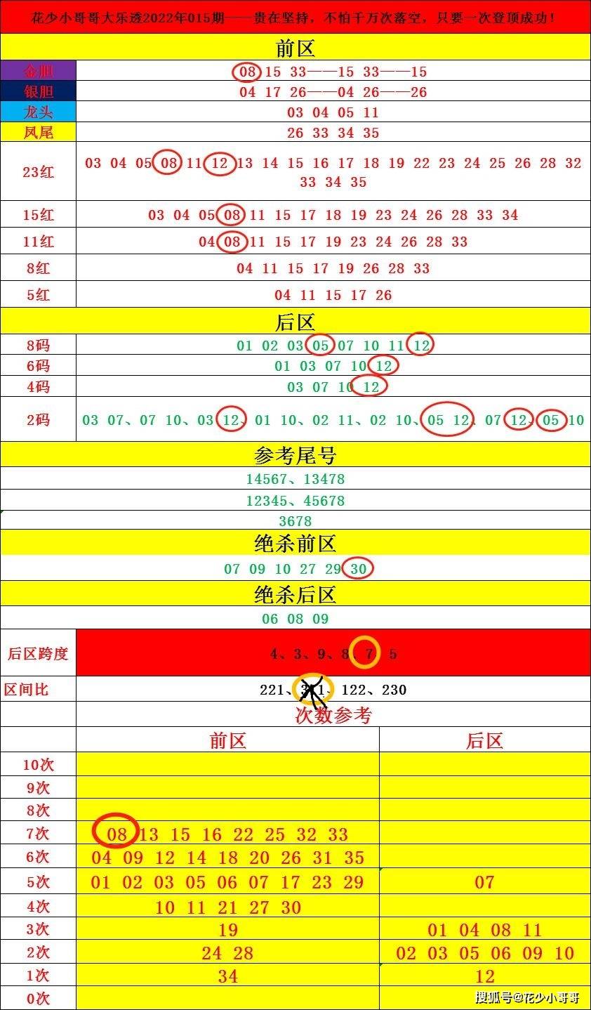 2024年澳今晚开奖号码_作答解释落实_V39.88.79