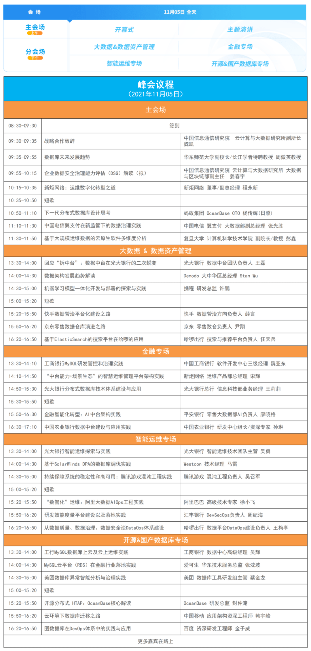 新澳免资料费网址_作答解释落实的民间信仰_GM版v07.24.87