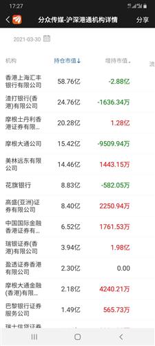 香港 近15期开奖结果_一句引发热议_V39.25.34