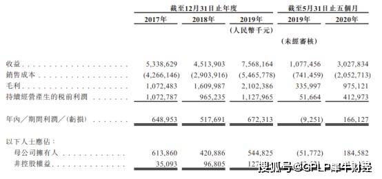 香港近15期开什么是_精选作答解释落实_安装版v089.336