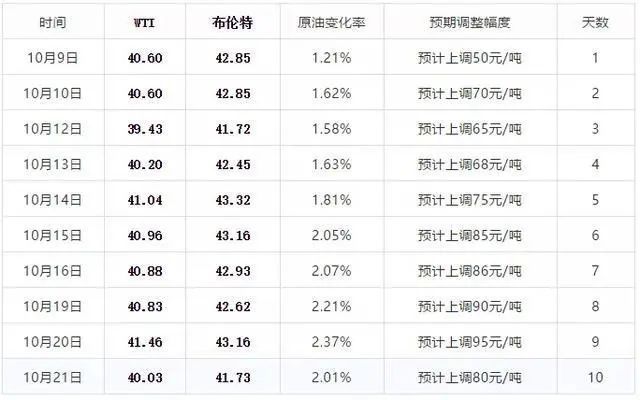 2024澳门码今晚开奖结果_最新答案解释落实_安卓版588.995