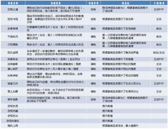 六资料香港正版_精选作答解释落实_3DM60.39.90