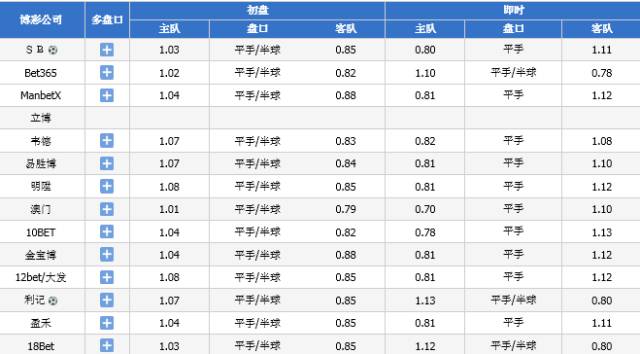 2024老澳今晚开奖结果查询表_详细解答解释落实_安装版v369.697