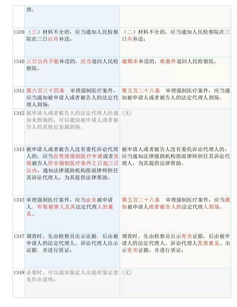 新门内部资料精准大全最新章节免费_结论释义解释落实_手机版775.751