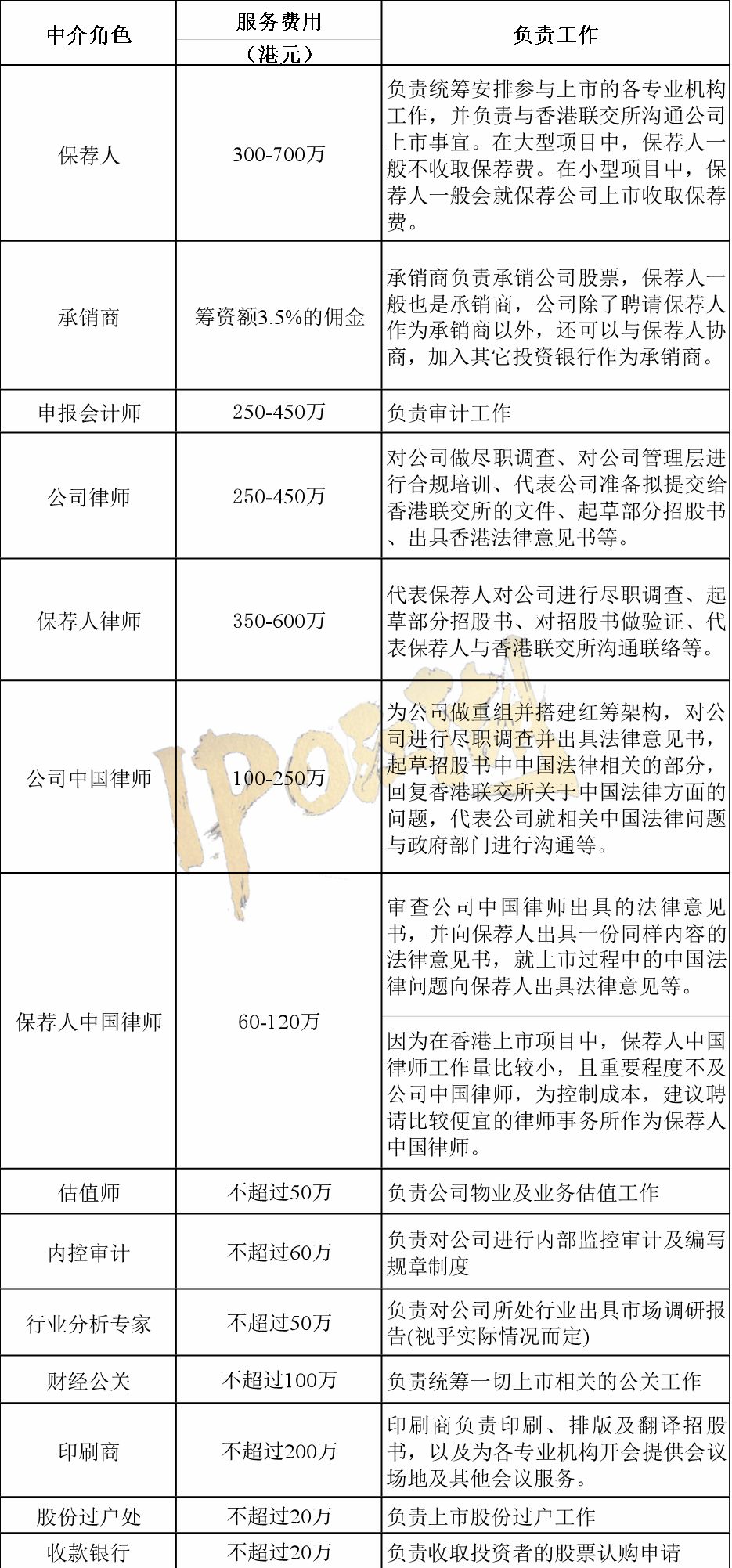 2024香港资料大全免费_结论释义解释落实_手机版720.746