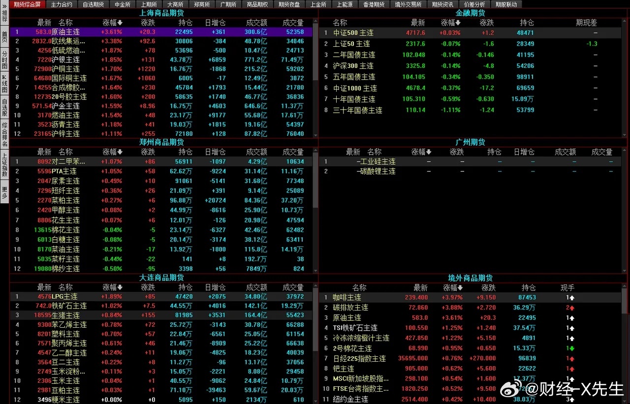 10669新奥彩_良心企业，值得支持_GM版v40.23.55