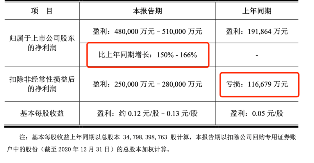 新澳门内部一码精准公开四肯八码期期_值得支持_手机版409.874