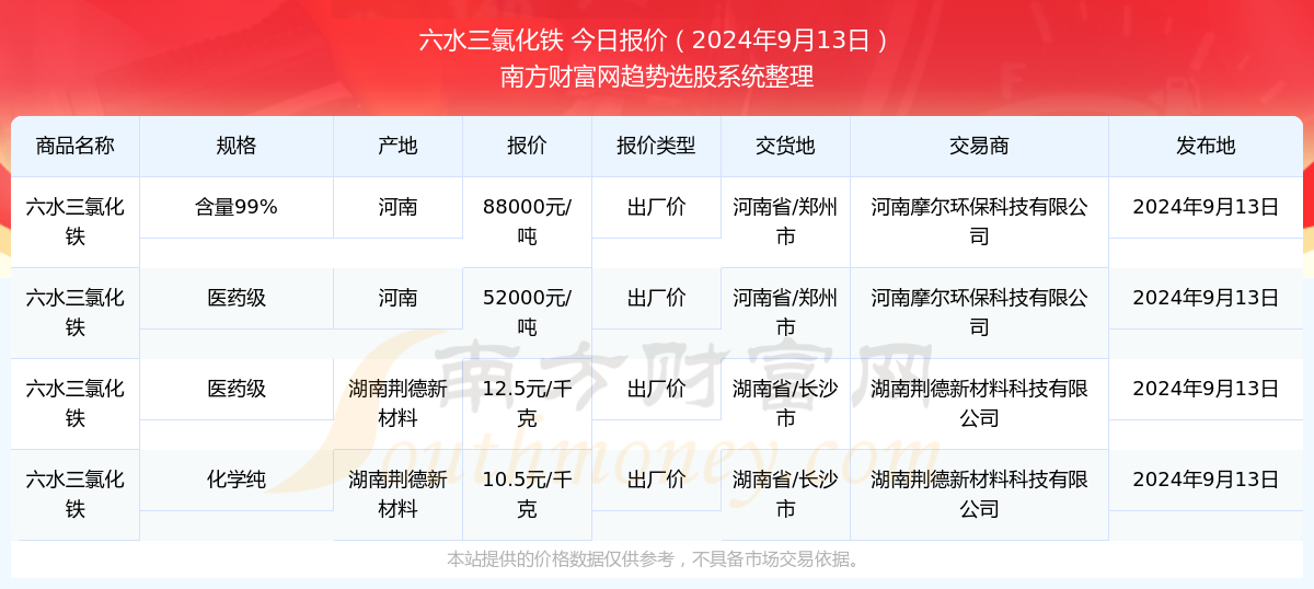 2024澳门六今晚开奖出来_一句引发热议_安装版v241.572