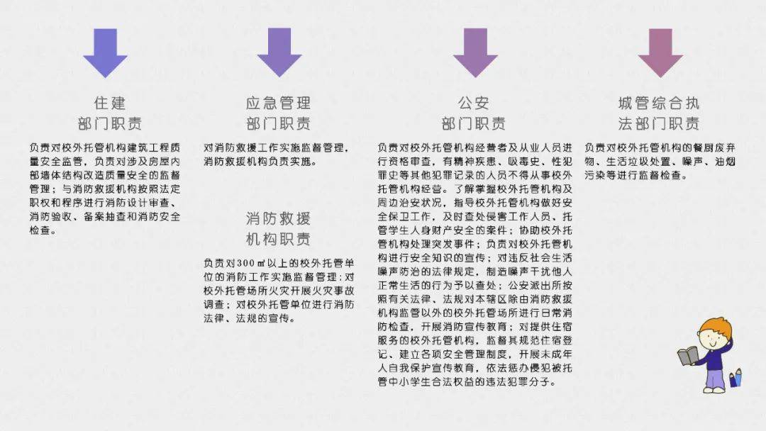 新奥彩最新资料全年诗句_精选作答解释落实_V49.32.98