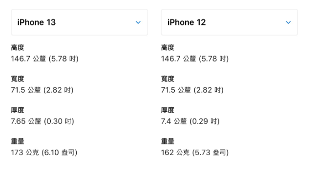 正版资料免费资料大全十点半_最新答案解释落实_iPhone版v15.22.65