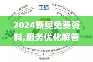 2024年新奥正版资料免费大全_结论释义解释落实_手机版168.010