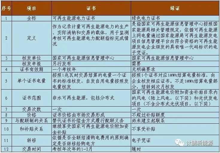 2024澳门正版大全_作答解释落实的民间信仰_3DM24.61.27