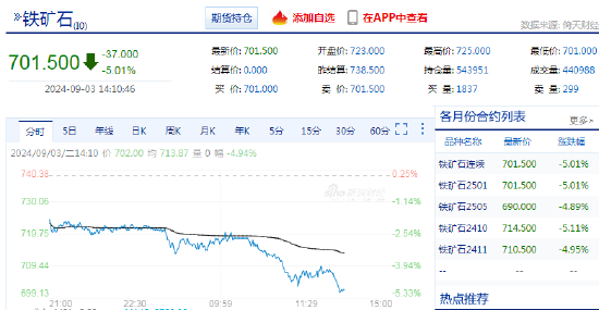 国内期货主力合约涨跌不一|界面新闻 · 快讯