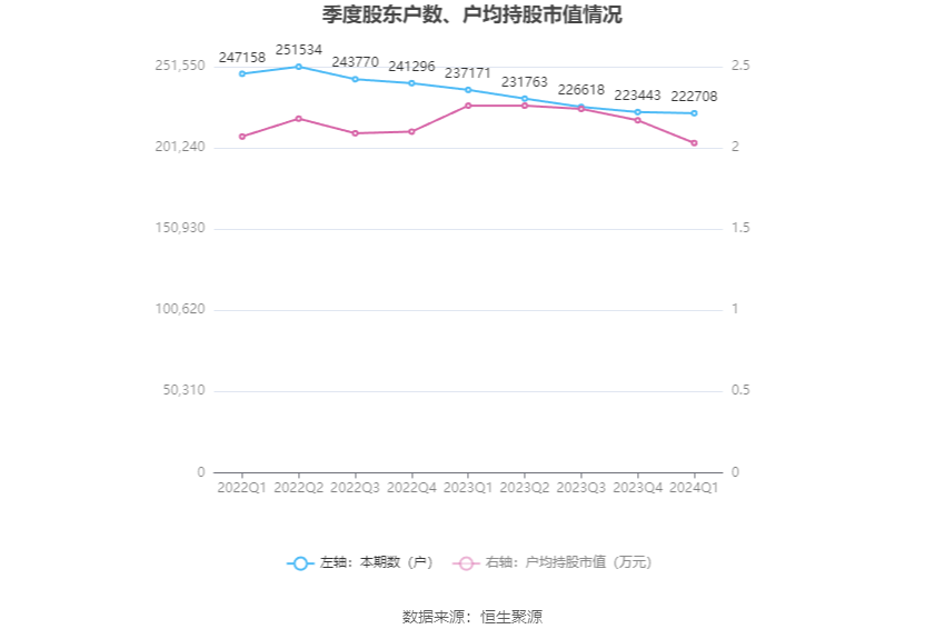 2024新奥马开奖查询_引发热议与讨论_V40.01.47