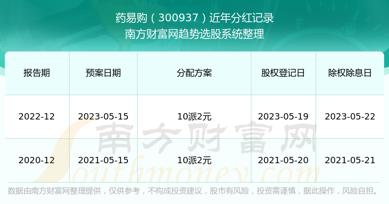 新澳门2024开奖记录_值得支持_安装版v818.653