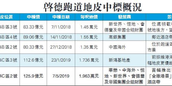 香港历史记录近15期查询结果表_精选解释落实将深度解析_iPad85.05.54