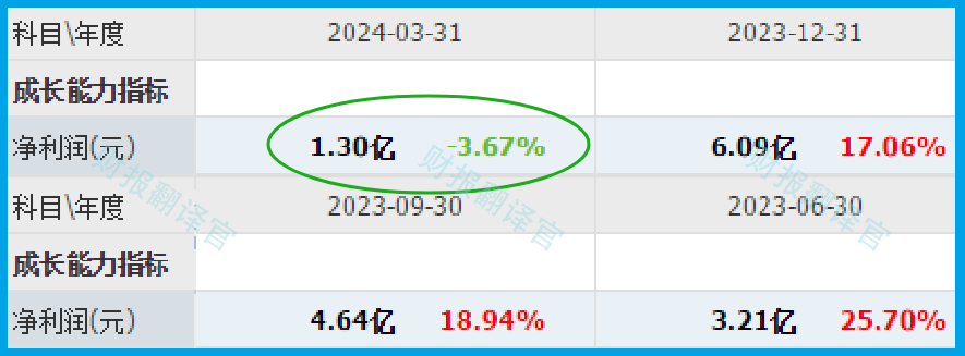 2024新奥精准一肖一码_良心企业，值得支持_3DM30.59.38