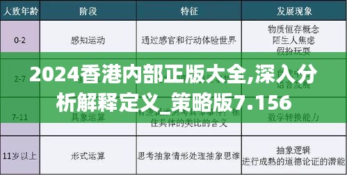 2024年香港内部资料最准_结论释义解释落实_安装版v344.676