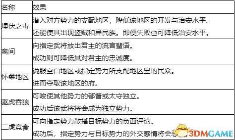 导出生成文章 (7)_引发热议与讨论_3DM85.29.91