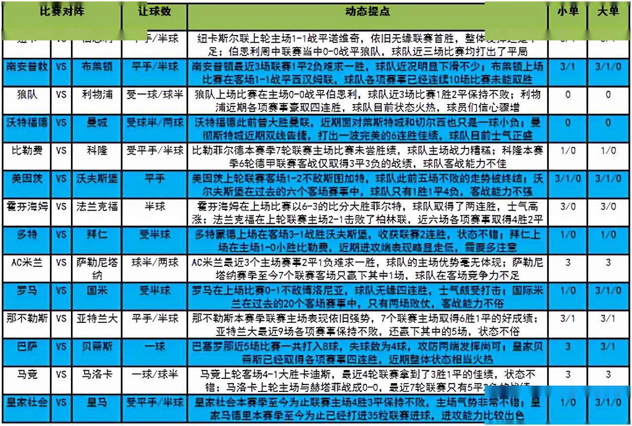 新澳门今晚上开特马_最新答案解释落实_实用版636.721