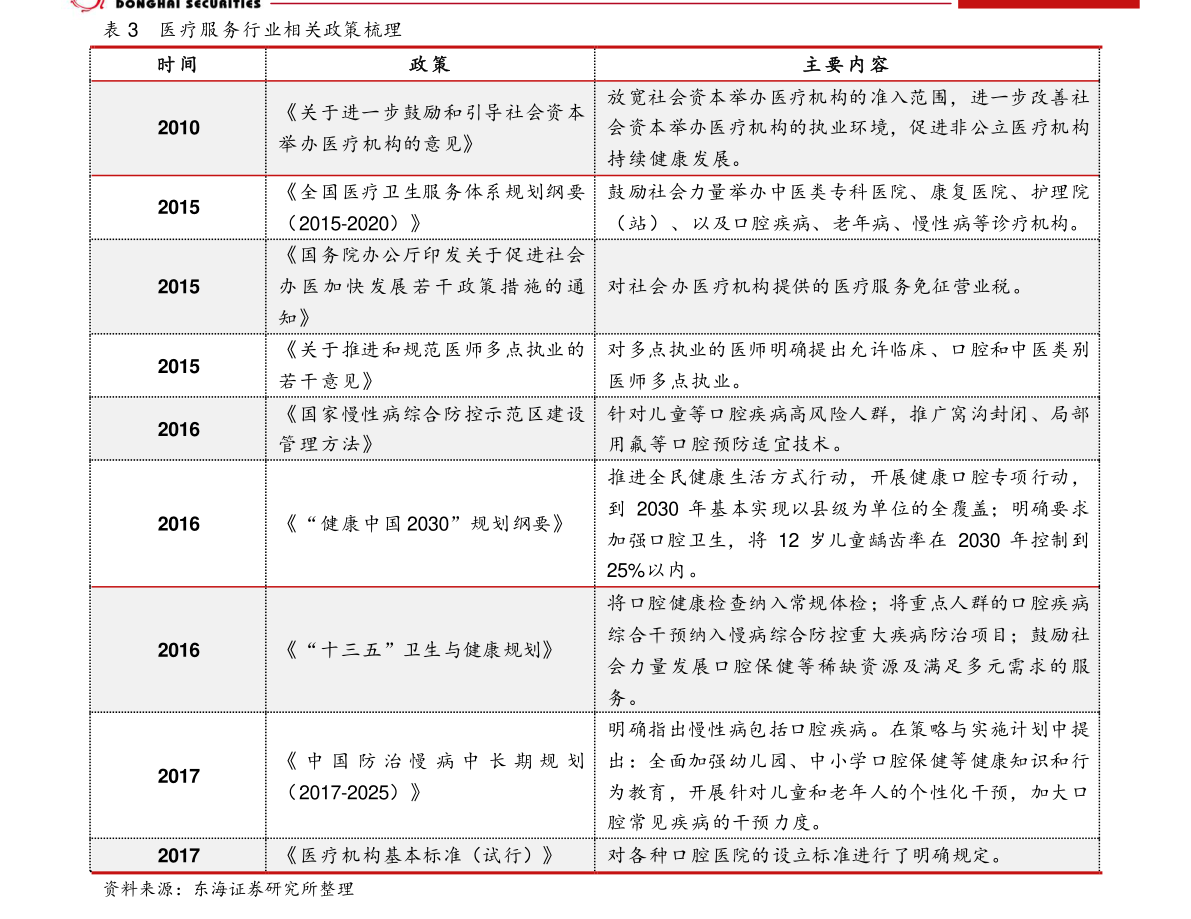 澳门三肖三码精准100%感慨人生_精选作答解释落实_iPad54.23.81