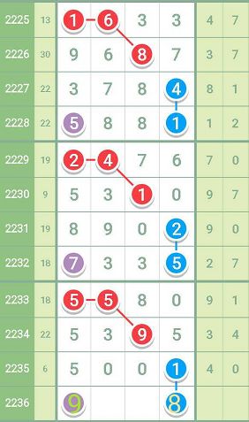 最准一肖一码一一子中特7955_良心企业，值得支持_3DM70.74.25