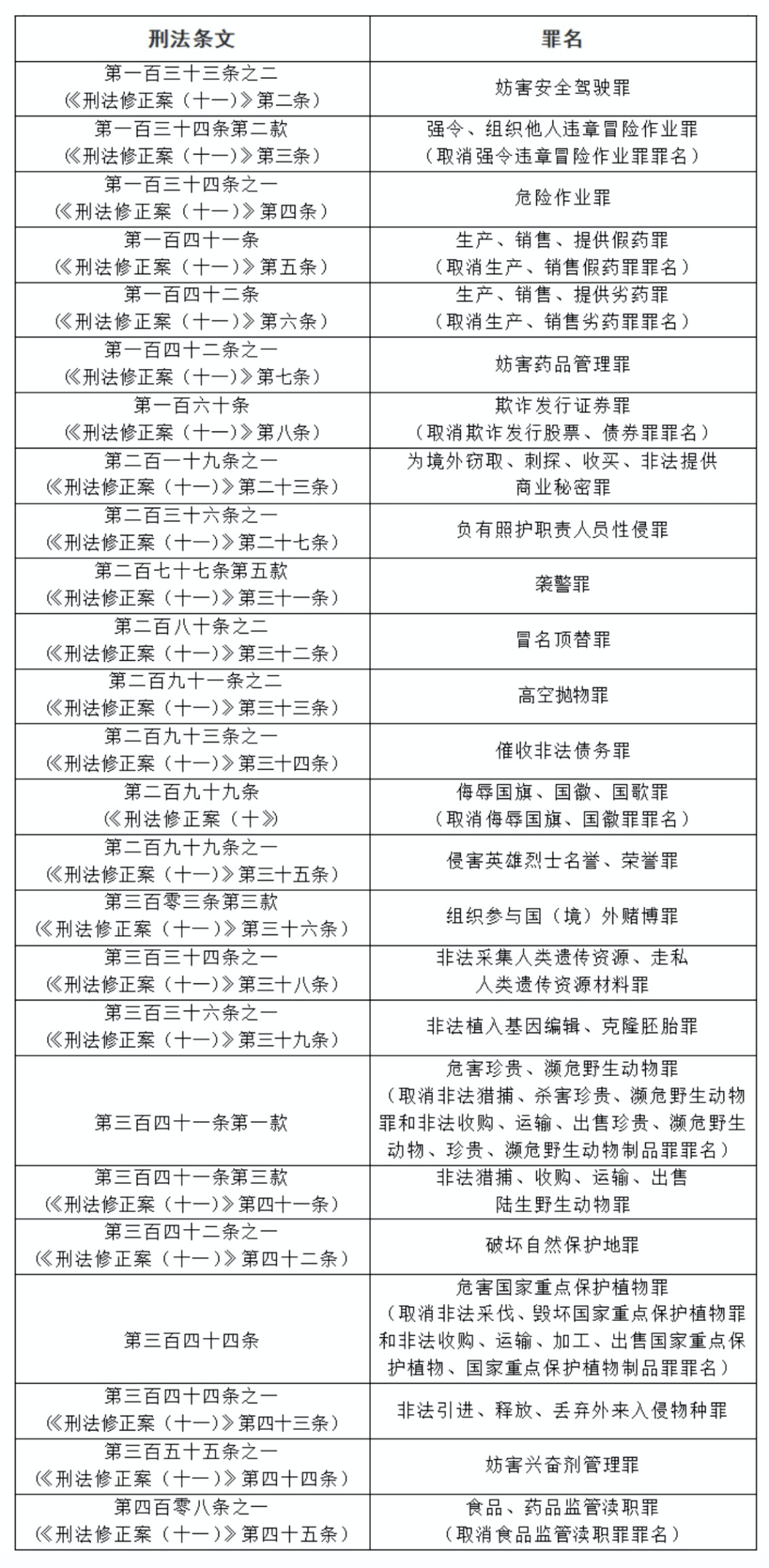 新澳门精准四肖期期中特公开yy666888_结论释义解释落实_V55.92.81