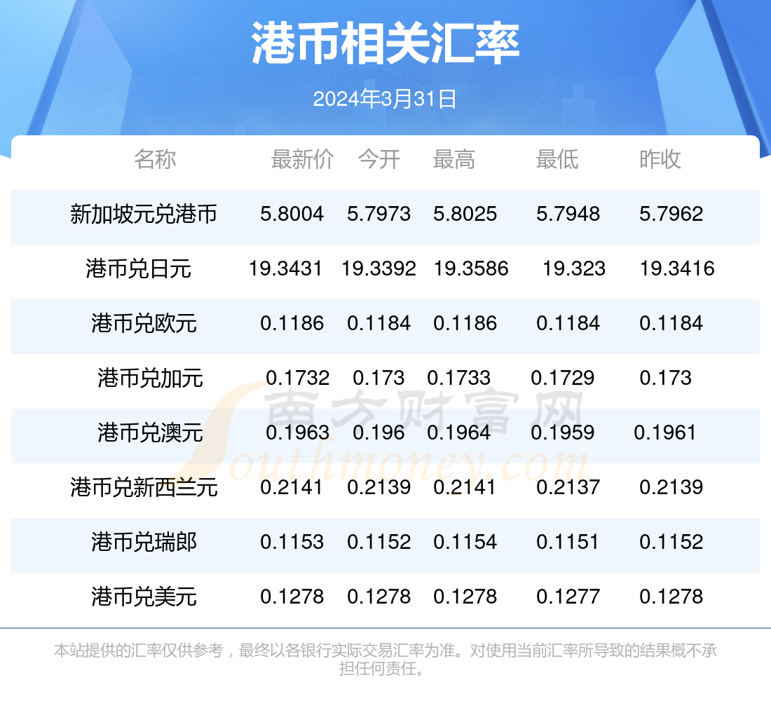 香港今天特别码开奖结果_精选解释落实将深度解析_GM版v72.79.59