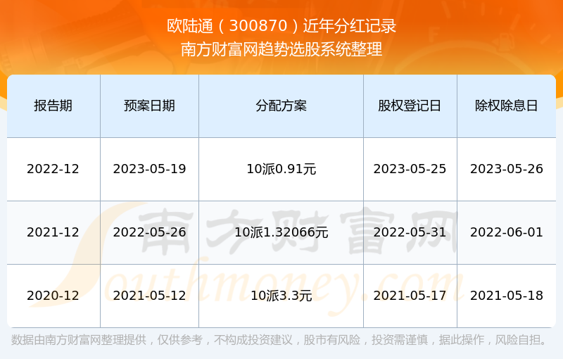 2024新奥开奖记录39期_值得支持_安卓版169.872